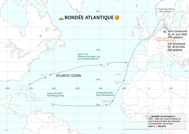 Read more about the article #010 Was bedeutet eigentlich ⛵RONDÉE ATLANTIQUE😉
