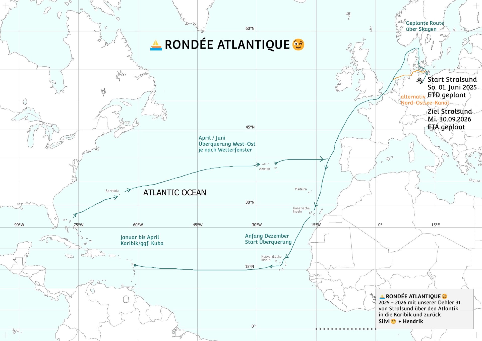Read more about the article #010 Was bedeutet eigentlich ⛵RONDÉE ATLANTIQUE😉