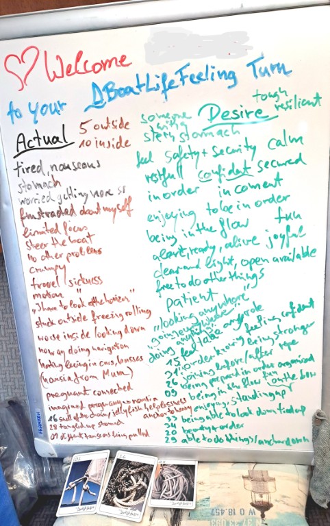 #059_Arbeit-Reparaturen_Mental-Navigation Arbeit und Reparaturen